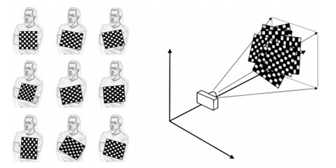 opencv 斑点检测程序_角点_27