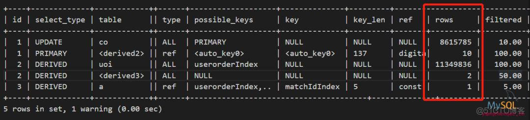 mysql8windows转linux数据传输报错_执行计划