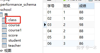 java 如何将 sql 查询结果 生成excel文件 含标题_数据窗口retrieve查询结果生成新表_02