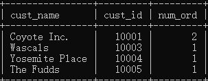 MYSQL 子母单表设计_mysql_03