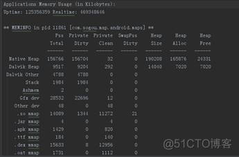 Android 可以调用dll文件吗_移动开发_11