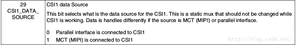 数据分析系统csv_IPU_05