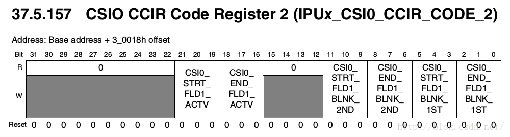 数据分析系统csv_arm_20