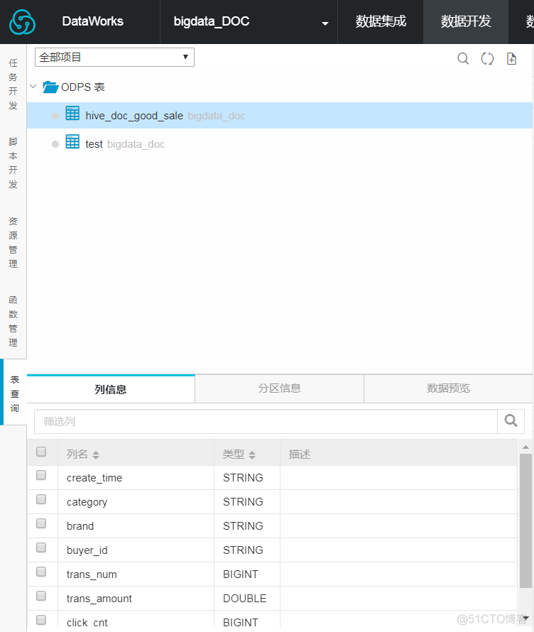 hadoop 同步元数据_hive_07