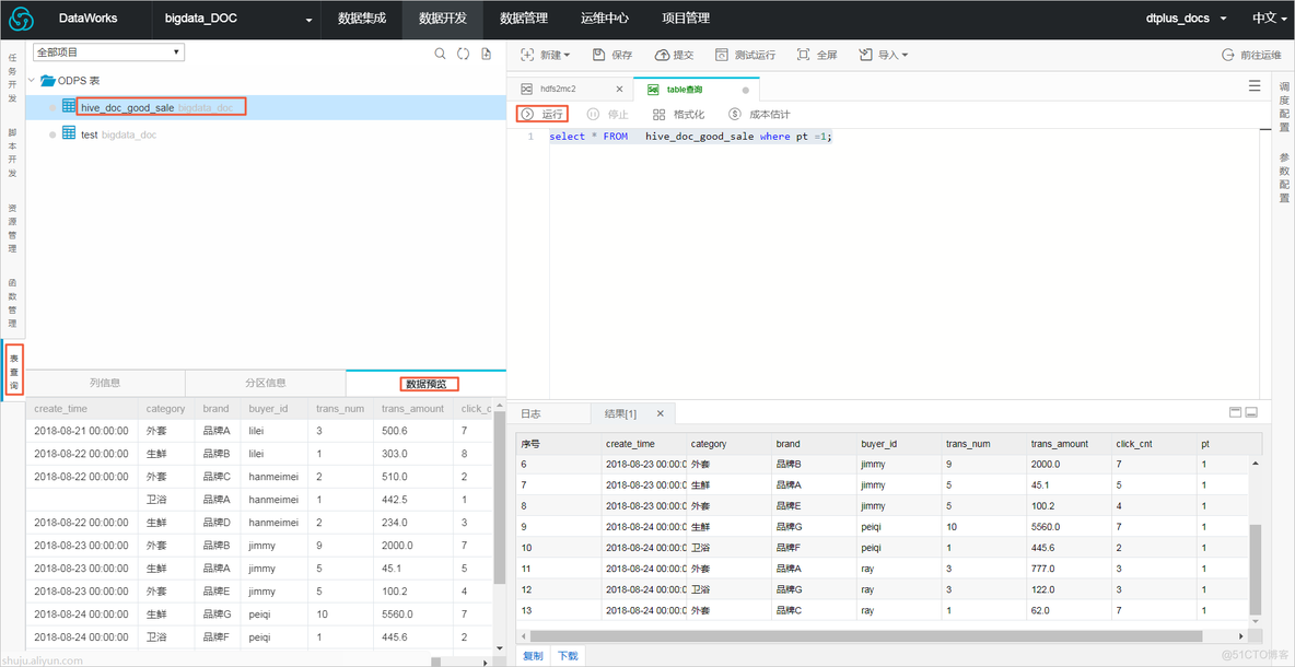 hadoop 同步元数据_hive_20