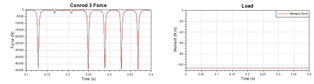 abaqus python循环_框图_07