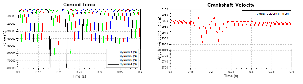 abaqus python循环_时域_08