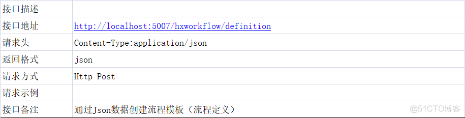 ymodem 流程图_ide_04