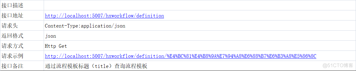 ymodem 流程图_ide_05