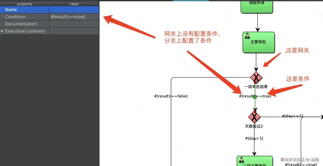 审批流程超简单实现（Java版）_工作流引擎_04