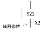 Schema 图谱术语_嵌入式硬件_06