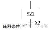 Schema 图谱术语_Schema 图谱术语_06