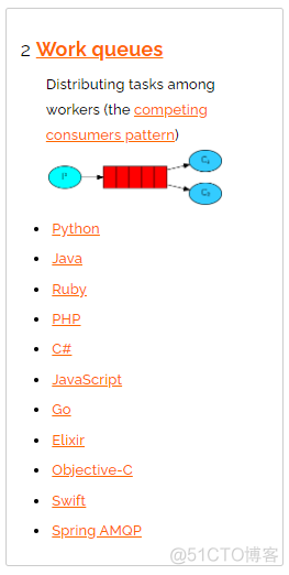 springboot里rabbitmq五种消息模型_erlang_12