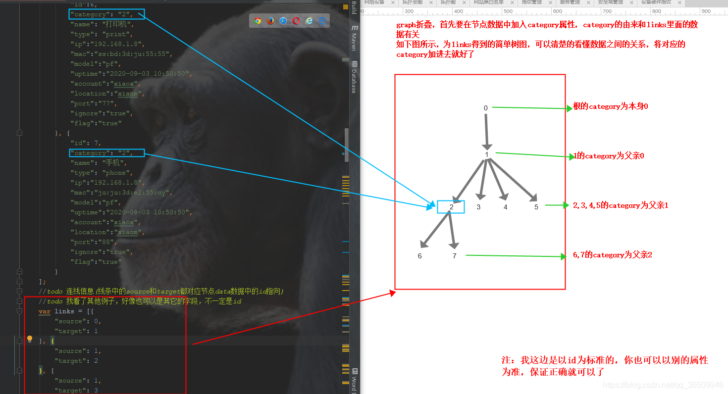 grafana echarts实例_graph点击折叠_02