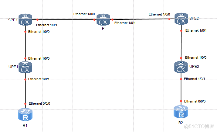 ensp NE40e导入镜像后怎么删掉_ensp NE40e导入镜像后怎么删掉