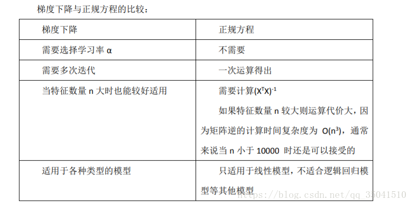 辅助回归r2_辅助回归r2_12