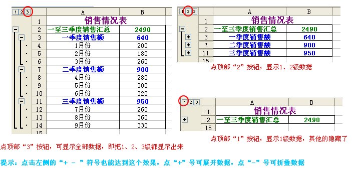 esayexcel的层级调用_数据