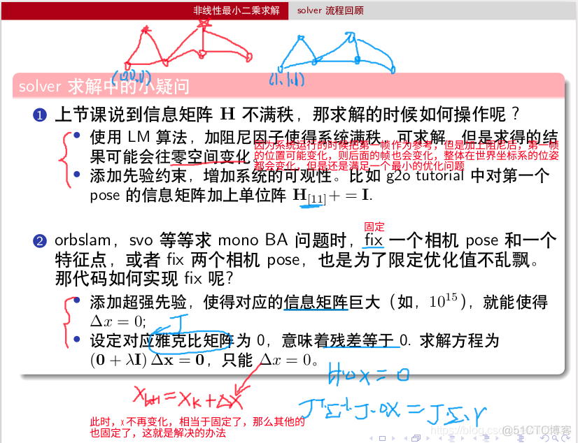 基于滑动窗口和模板匹配的目标检测_ide_04