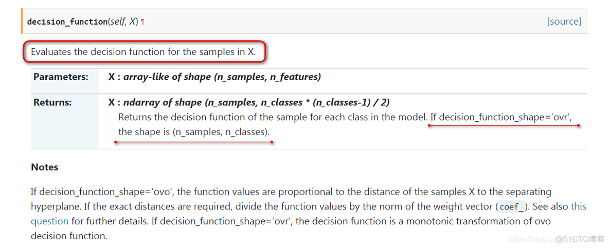 python sklearn 库介绍_predict_proba_03