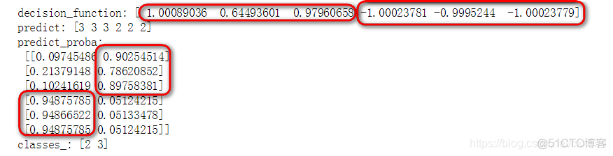 python sklearn 库介绍_predict_04