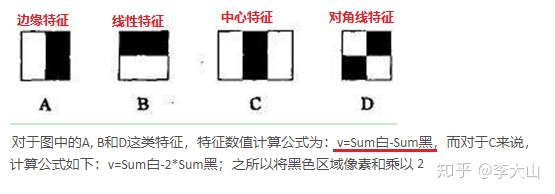 python 孤立森林算法score_samples_数据_06