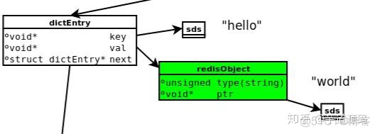 redis工具zlib解码_redis源码分析 ppt_02