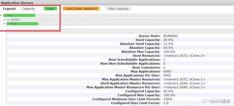 hadoop中map的含义_database_21