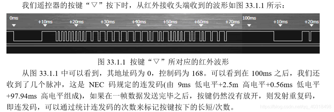 esp32红外遥控电路_红外_05