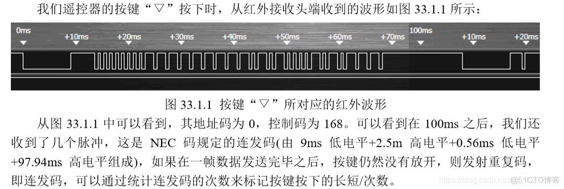 esp32红外遥控电路_上升沿_05