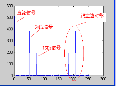 IVFFlat算法原理_matlab_11