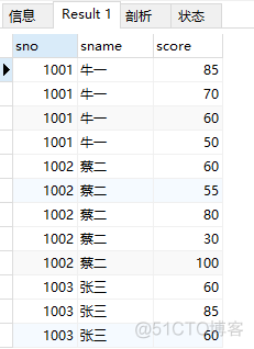 mysql不使用join实现多表查询_mysql不使用join实现多表查询_31