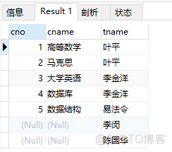 mysql不使用join实现多表查询_mysql不使用join实现多表查询_37