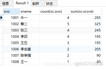 mysql不使用join实现多表查询_结果集_38