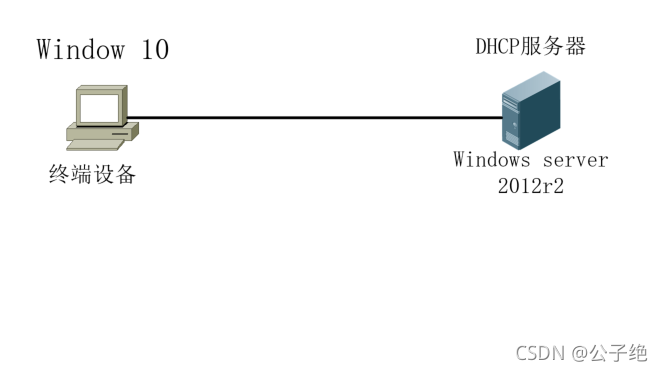 windos服务器搭建rsync_DHCP服务器