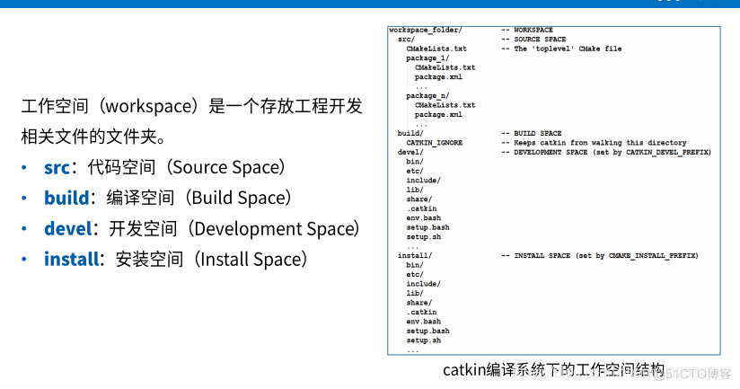 虚拟机安装Ubuntu16并安装Ros（Kinetic）_点云_21