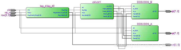 双通道 pcnn python_键值_03