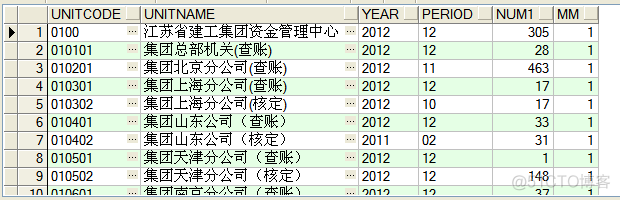 sql function 命名规范_sql_05