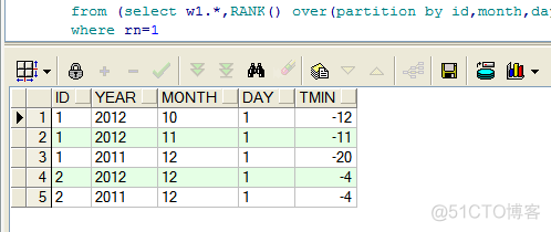 sql function 命名规范_字段_06