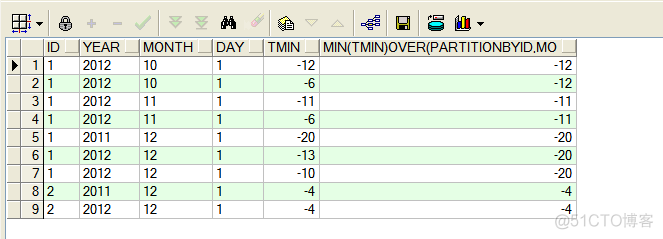 sql function 命名规范_sql_08