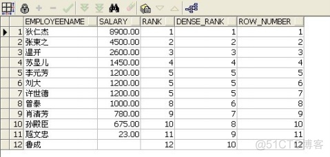 sql function 命名规范_sql_15