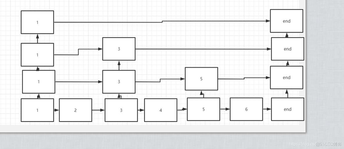 redis 没有配置连接数默认多少_数据库_04