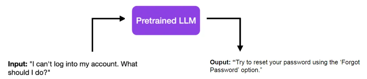 inception v3预训练权重使用_深度学习_08