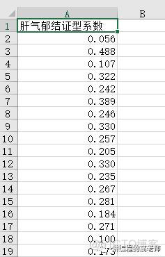 Python聚类的方法_python聚类_02