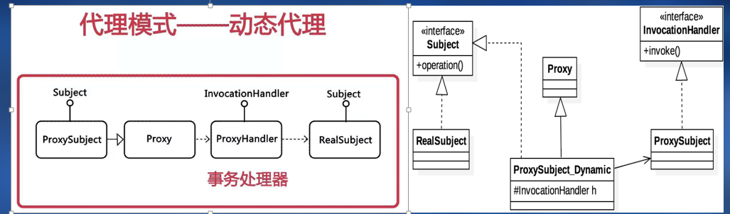 android Build 动态_java_10