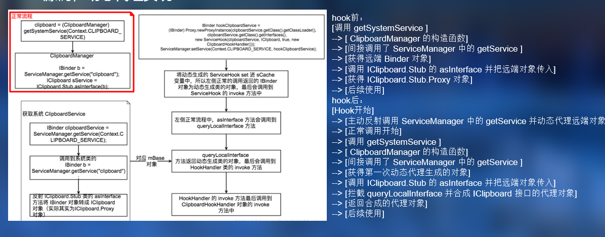 android Build 动态_Java_16