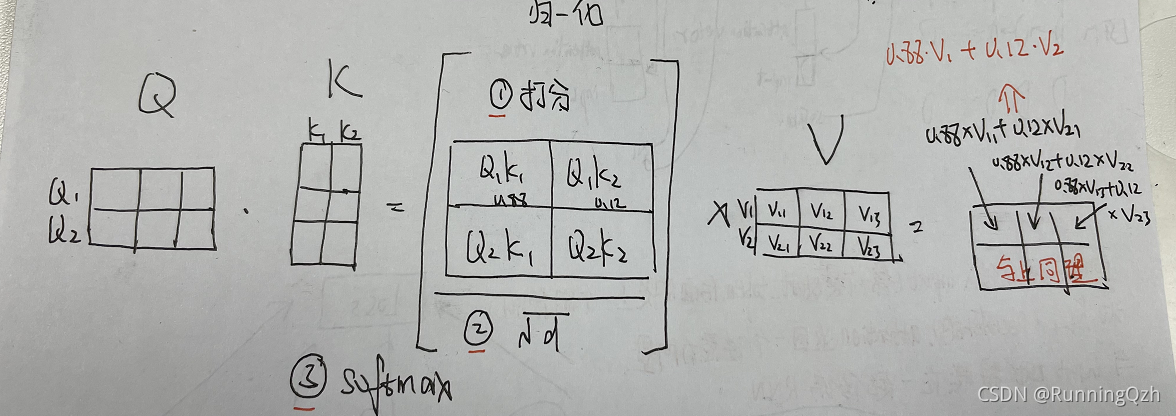 权重文件和训练的batch有关系吗_transformer_12