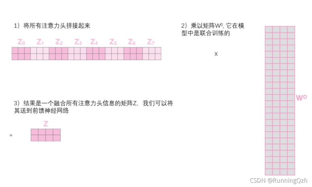 权重文件和训练的batch有关系吗_权重_15