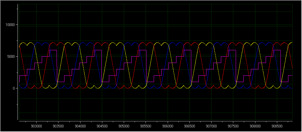 python 模拟一个示波器界面_arduino_04