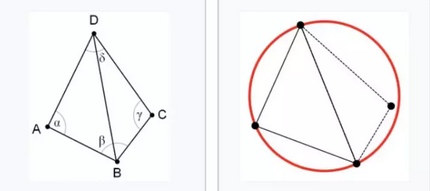 点云Harris角点_Delaunay 三角剖分_03