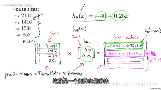 export function在arkts中_machine learning